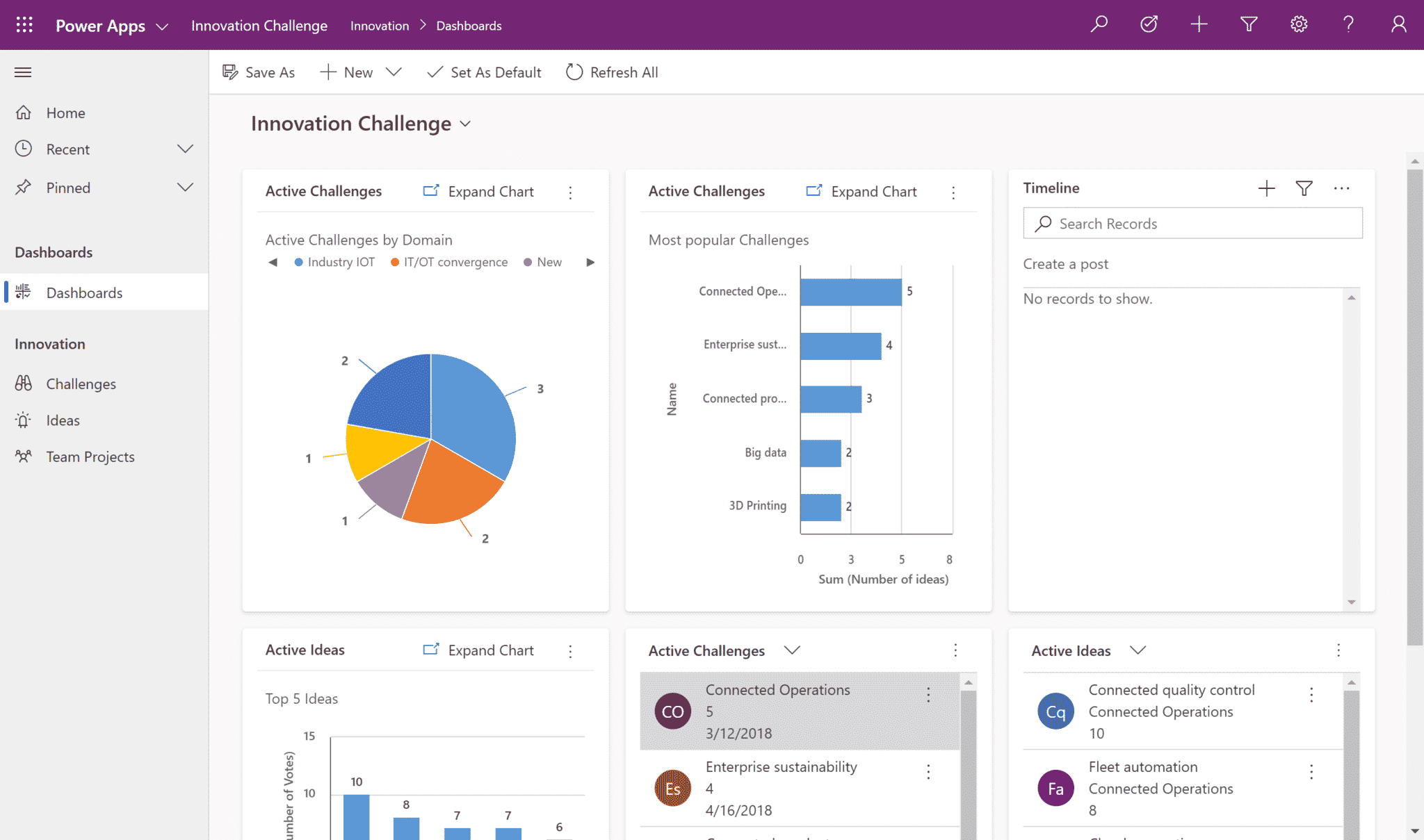 Model Driven Apps