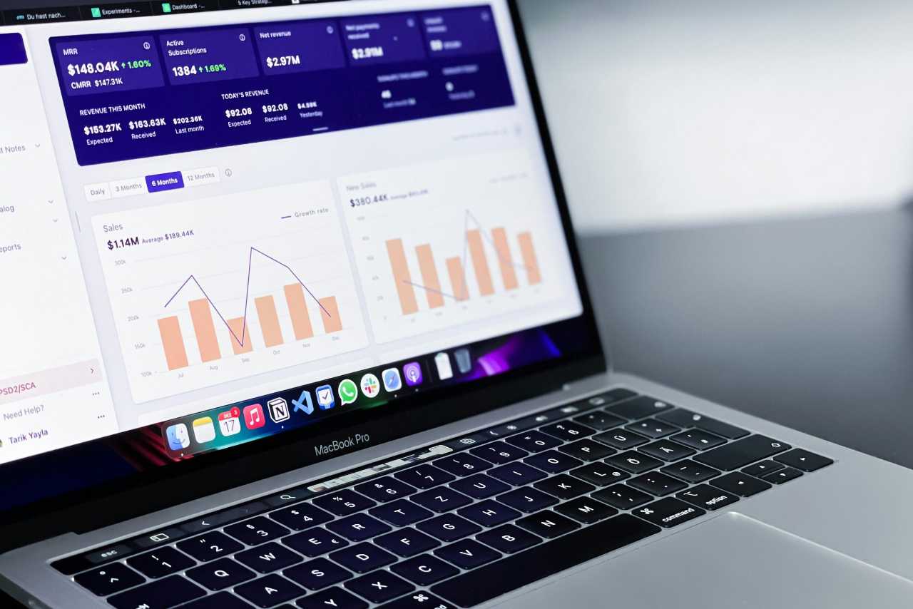 Realtime reporting in your organisation