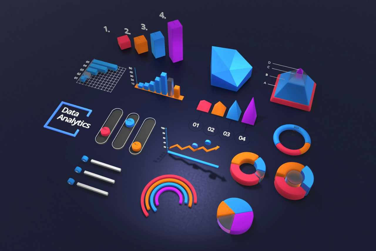 Microsoft Fabric Data