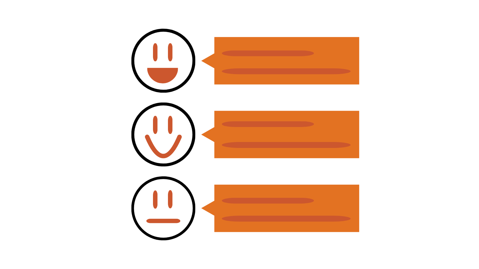 FormusDev Customer Focussed