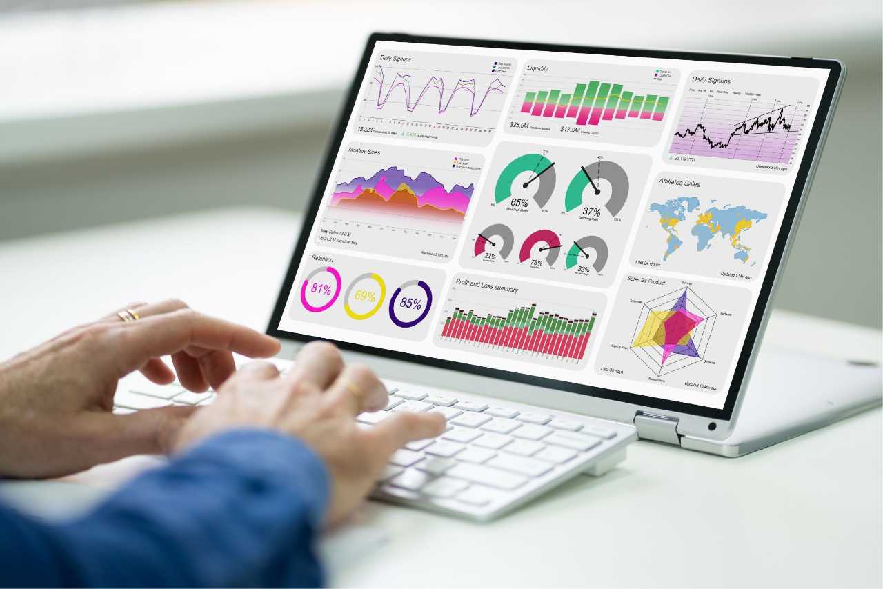 Azure Cloud Storage dashboard