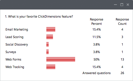 Screen grab of ClickDimensions survey report