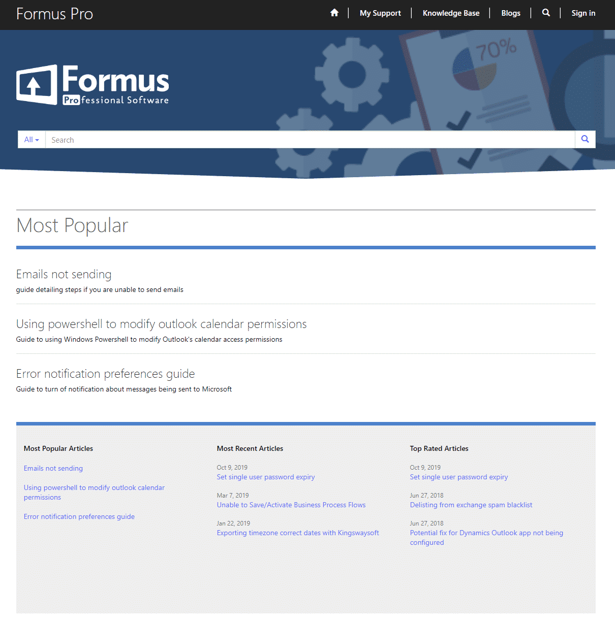 Screen grab of popular topics listed on FormusPro's customer portal