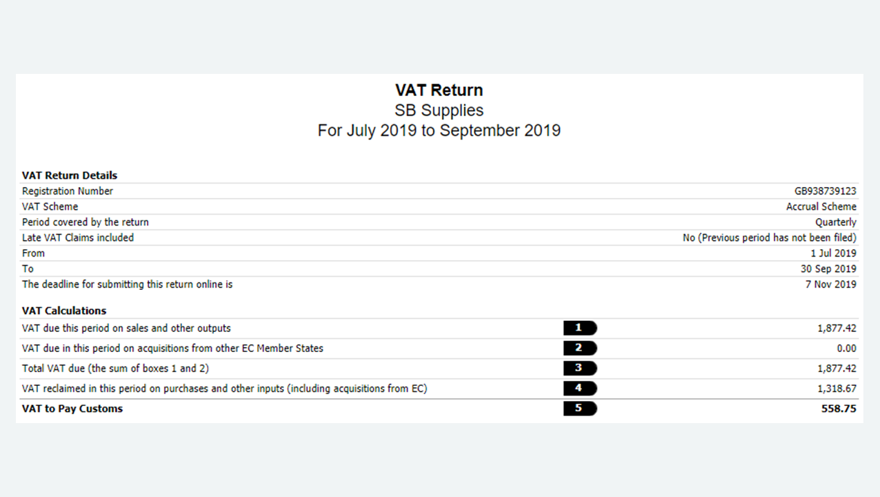 Screen grab of Xero VAT return page